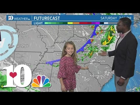 Meet our Mini Meteorologist: Brooklie Flenniken