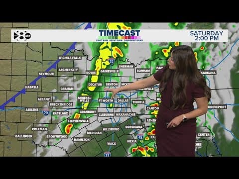 DFW Weather: Full weekend forecast for North Texas