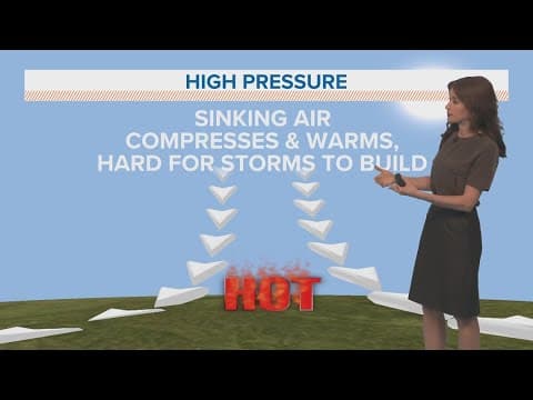 Get ready for intense heat this week