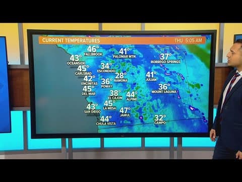 Mild and sunny conditions persist this week with chilly morning temps