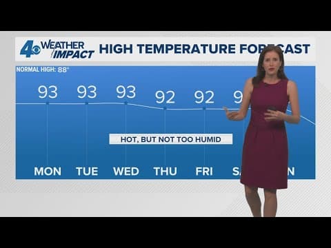 New Orleans Weather: No fall weather in sight with 90s ahead this week