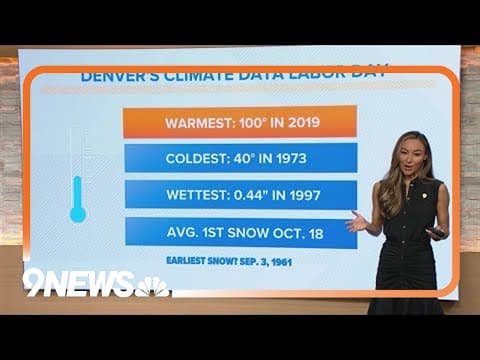 A history of Labor Day weather