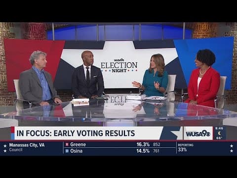 Experts ponder on tonight's elections: 'It is going to be a tight race'