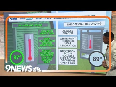 What are the differences between thermometer readings?