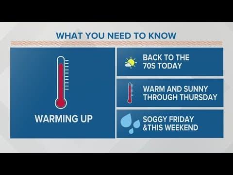 Columbus, Ohio weather forecast | Oct. 24, 2023