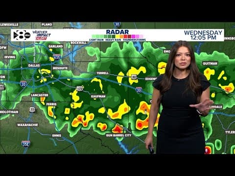 DFW Weather: What to expect on Wednesday