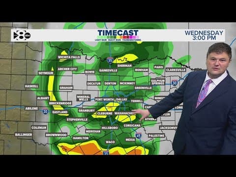 DFW Weather: Storms possible early this week
