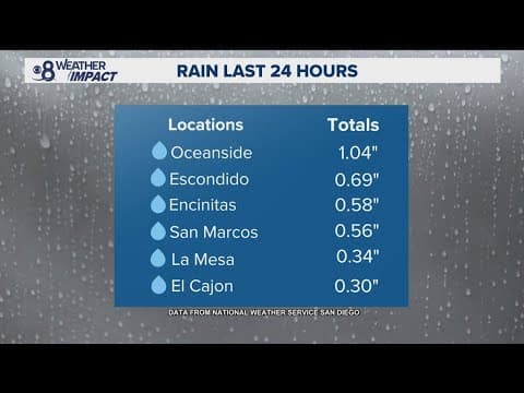 11 a.m. update | Storm brings significant rainfall, dangerous driving conditions