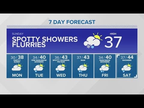 Below-freezing overnight temperatures | KING 5 Weather