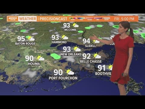 Hot and a little more humid for the weekend