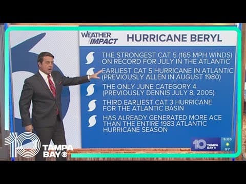 Tracking the Tropics: Hurricane Beryl expected to make landfall in Jamaica tomorrow
