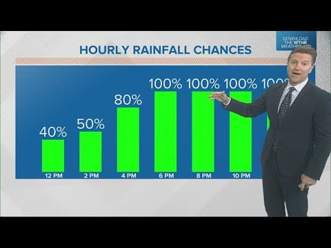 Live Doppler 13 forecast | Noon update for Wednesday, April 10, 2024