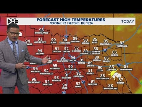 DFW Weather: Temperatures rising in North Texas this week