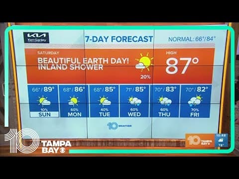 10 Weather: Tampa Bay morning forecast | April 22, 2023