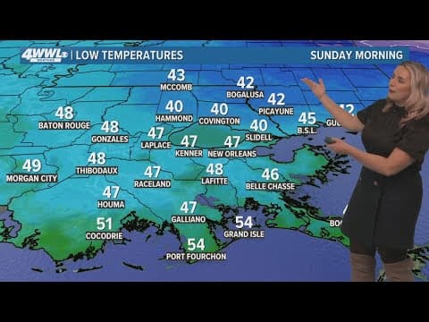 New Orleans 10pm Weather: Warming up with possible showers Monday
