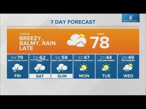 Live Doppler 13 morning forecast - Thursday, Oct. 26, 2023