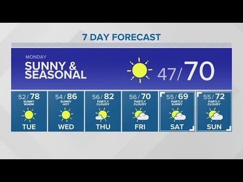 Be extra cautious about wildfires these next few days | KING 5 Weather