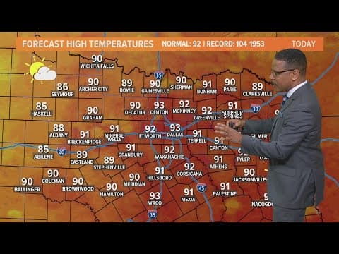 DFW Weather: The latest North Texas forecast