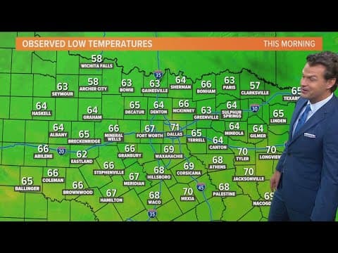 DFW weather: How low will temps get this weekend? Latest North Texas forecast here