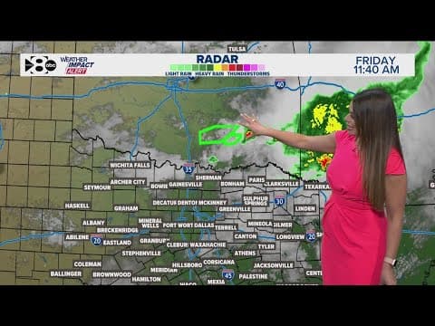 DFW Weather: Warm temperatures ahead of more storm chances this weekend in North Texas