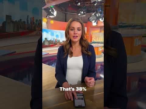 Check out the #3Things to know this week from #KARE11 Sunrise! #shorts