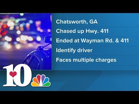 Madisonville police help stop suspect in chase from Georgia to Tennessee