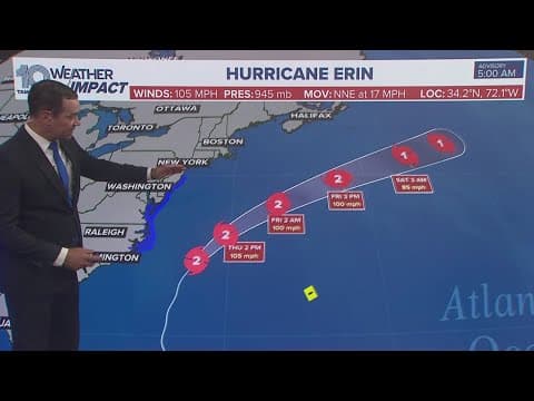 Tracking the Tropics: Hurricane Erin off the coast of North Carolina causing rip currents