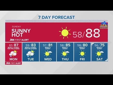 Heat Advisory remains in place for most of Puget Sound until Monday night | KING 5 Weather