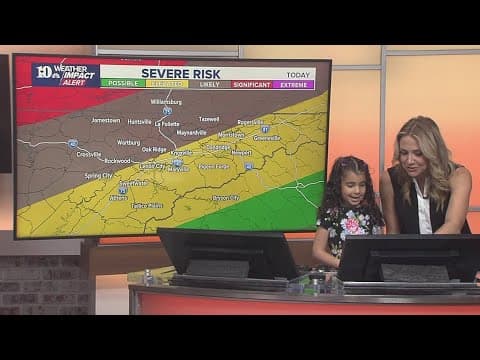Meet our Mini Meteorologist Liyana Alshariff
