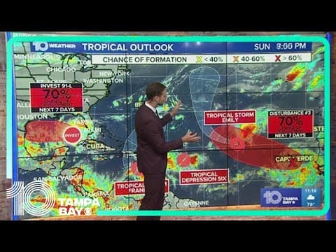 Tracking the Tropics: Tropical Storm Franklin strengthens, Tropical Storm Emily slightly weakens