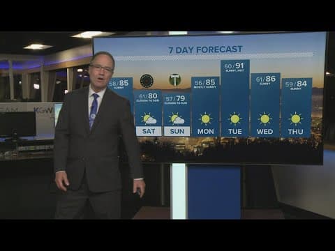 KGW Forecast: Evening, Thursday, July 14, 2022