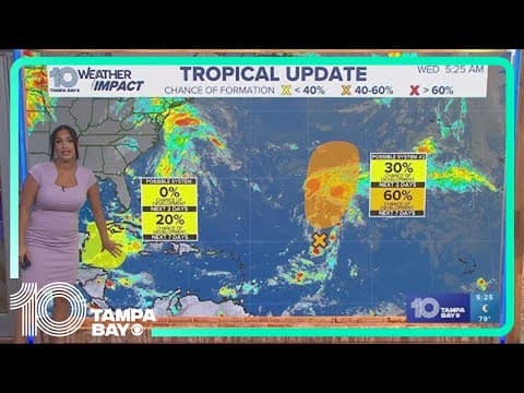 Tracking the Tropics: Disturbance near the Caribbean has high tropical hazards outlook