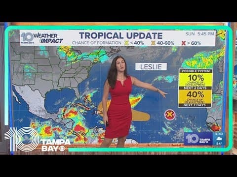 Tracking the Tropics: AL-94 has 40% chance of development in the Atlantic