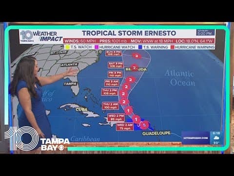 Tracking the Tropics: Tropical Storm Ernesto batters northeast Caribbean and aims at Puerto Rico