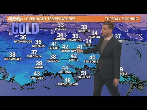 Weather: Nice weather most of this week, rain by this weekend