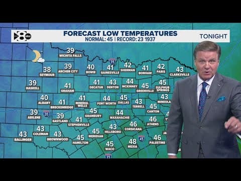 DFW Weather: When could we see the first freeze in North Texas?