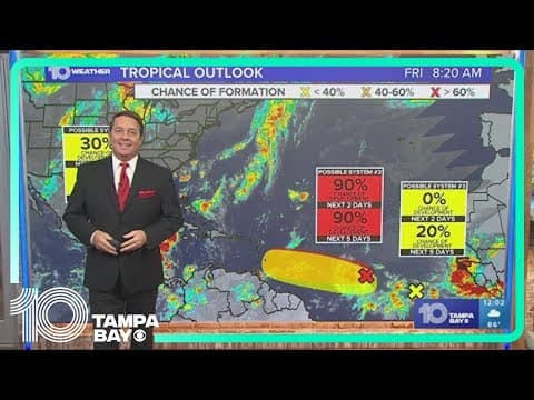 Tracking the Tropics: Three new disturbances being tracked, one with 90% chance of formation