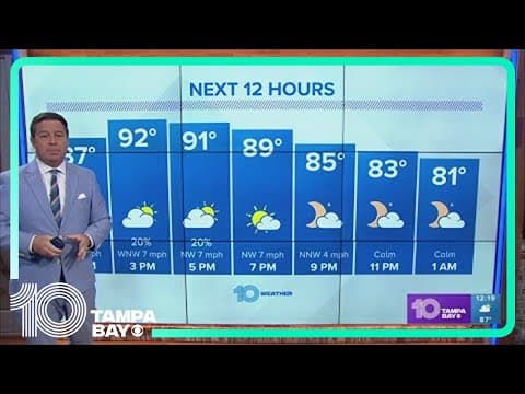 10 Weather: More heat and humidity with inland storms