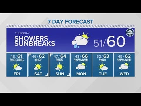 Light rain to fall early Thursday morning | KING 5 Weather