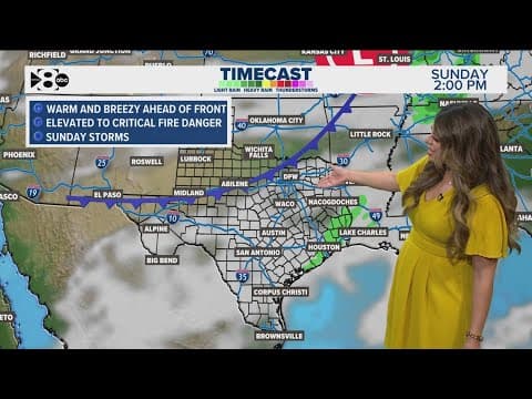 DFW Weather: Latest wind forecast and Sunday storm chances