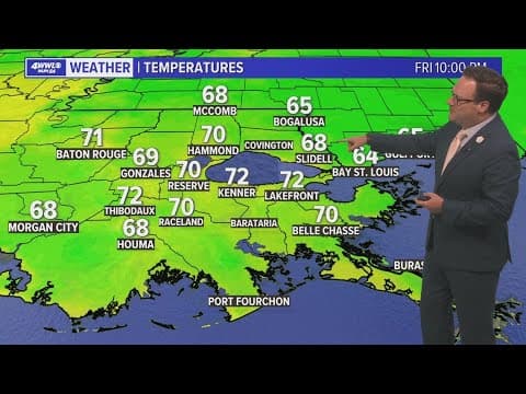 Weather: mostly clear skies, cooler temperatures moving in