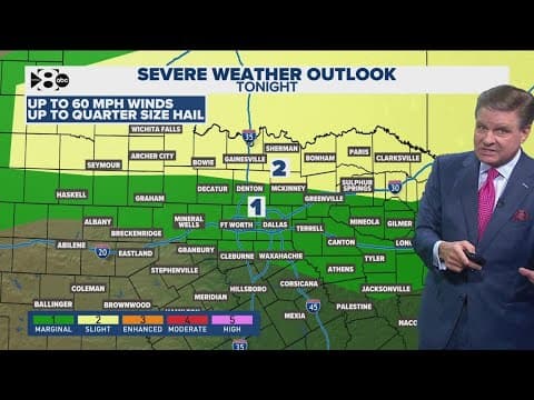 DFW Weather: Low chance of rain Wednesday night