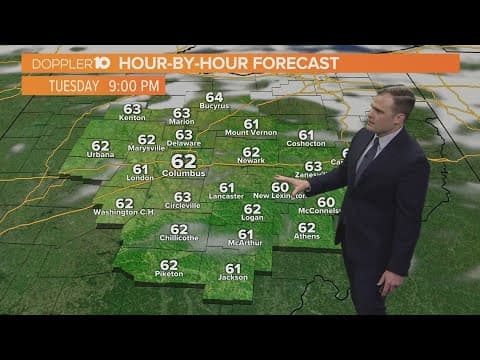 Columbus, Ohio Tuesday afternoon weather | April 11, 2023