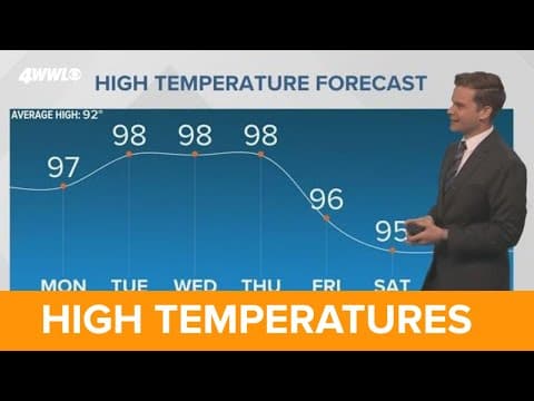 New Orleans Weather: Hot week with only a few showers each day