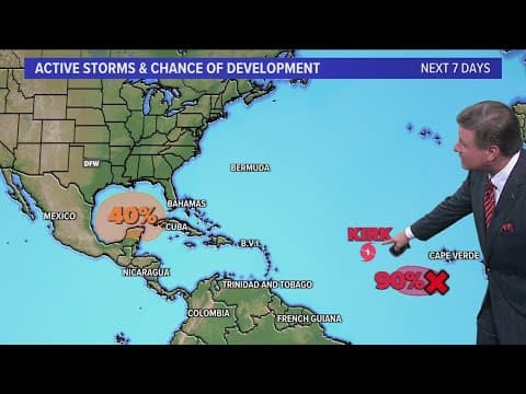 DFW Weather: Fall weather is here in North Texas, new storm could develop in the tropics