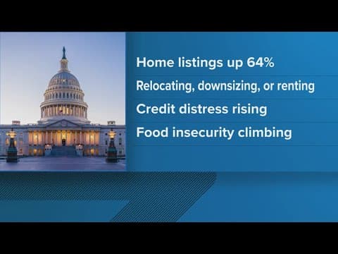 Research sounds alarm over DMV economy after federal firings