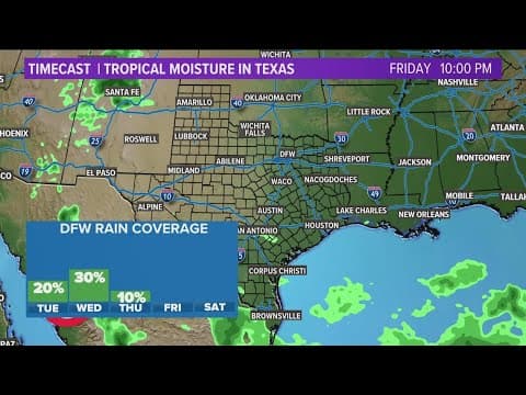 DFW Weather: Sunny skies for now but rain chances return mid-week