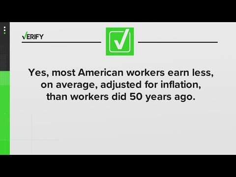 VERIFYING two claims from Sen. Bernie Sanders about the need for four-day workweek bill