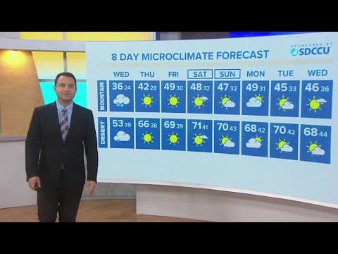 Rain and wind persist through Wednesday before drier weather prevails