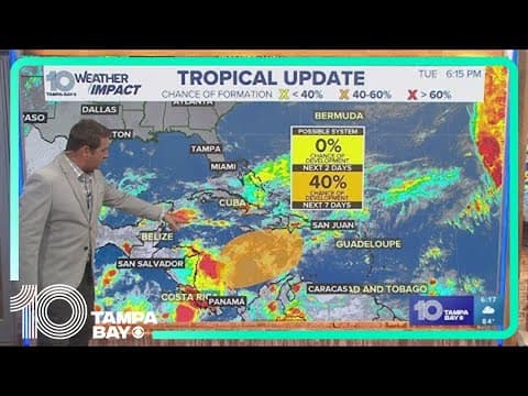 Tracking the Tropics: Potential system could develop in the Caribbean but no threat to Florida at th
